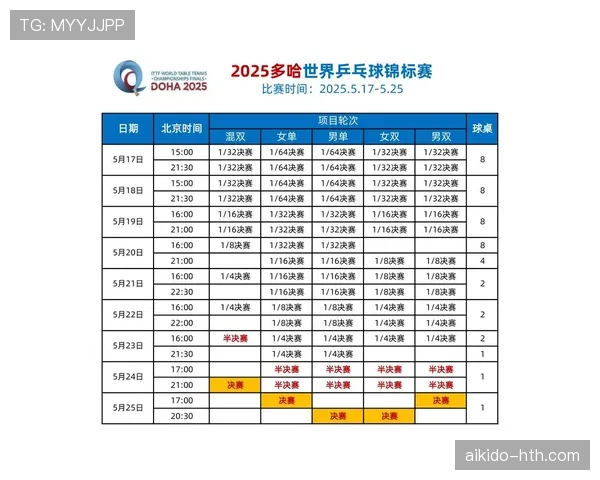 2025年欧洲U17锦标赛赛程公布，年轻球员的梦想之旅值得关注