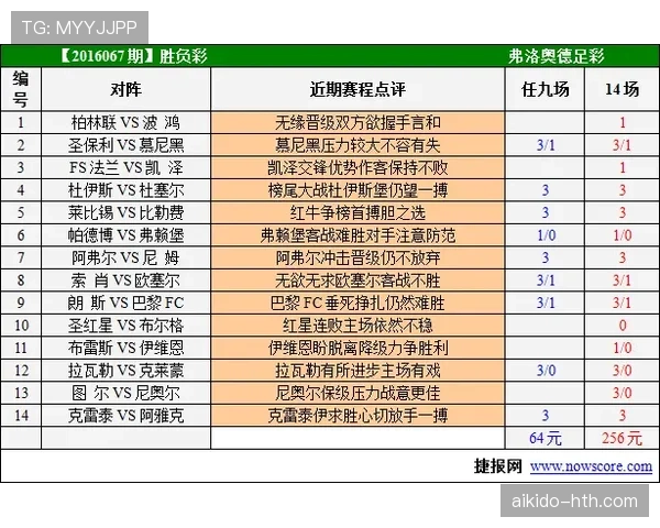 J1联赛密集赛程