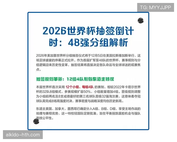 2026世界杯最新12组分组规则解析